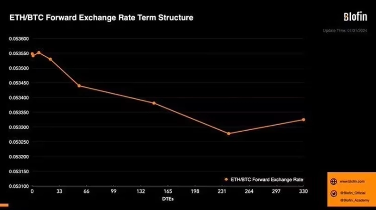 출처=블로핀 캡처