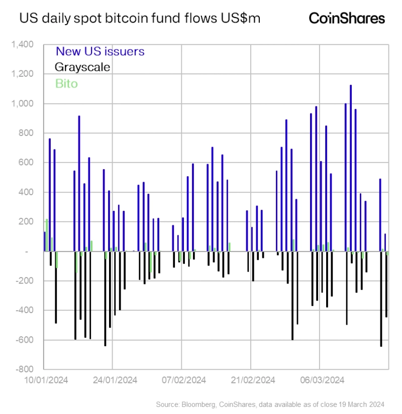 사진 = 제임스 버터필 엑스 캡쳐