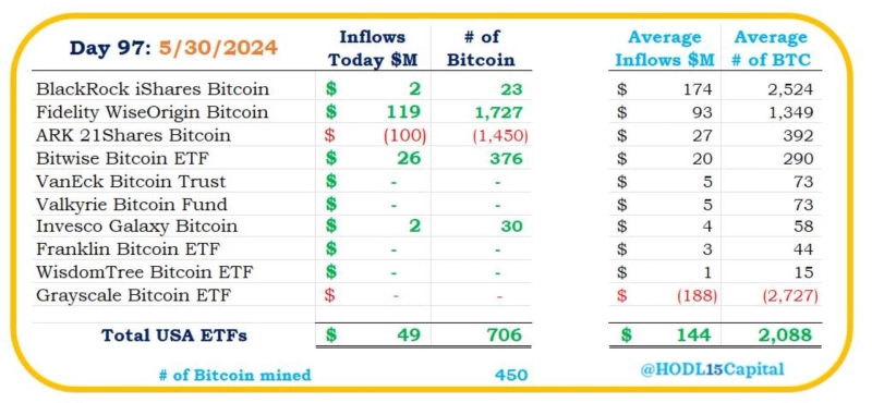출처=호들캐피털X