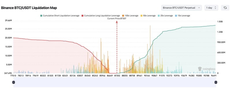 사진=코인글래스